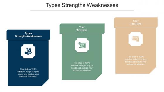 Types strengths weaknesses ppt powerpoint presentation infographic template slide cpb