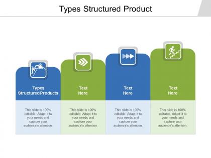 Types structured products ppt powerpoint presentation portfolio tips cpb
