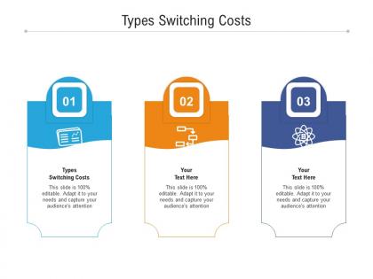 Types switching costs ppt powerpoint presentation layouts graphics design cpb