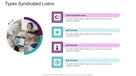 Types Syndicated Loans In Powerpoint And Google Slides Cpb