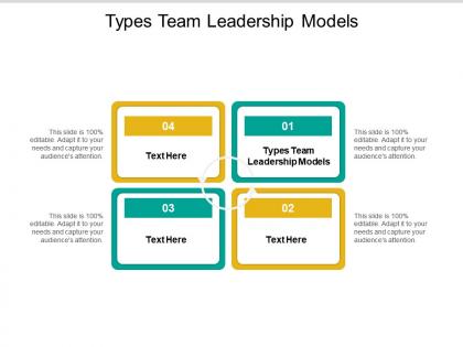 Types team leadership models ppt powerpoint presentation inspiration tips cpb