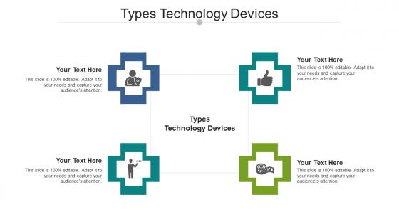 Types Technology Devices Ppt Powerpoint Presentation Layouts Example File Cpb