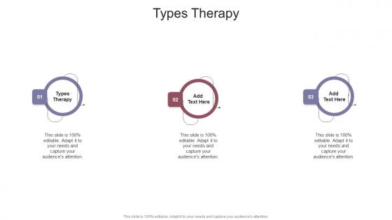 Types Therapy In Powerpoint And Google Slides Cpb