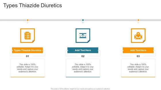 Types Thiazide Diuretics In Powerpoint And Google Slides Cpb