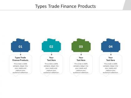 Types trade finance products ppt powerpoint presentation file smartart cpb
