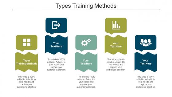 Types training methods ppt powerpoint presentation pictures topics cpb