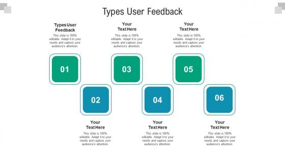 Types user feedback ppt powerpoint presentation styles smartart cpb