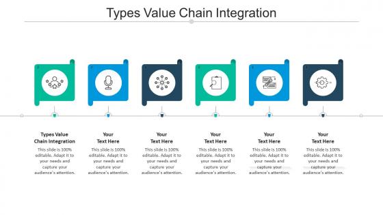 Types value chain integration ppt powerpoint presentation summary graphic images cpb