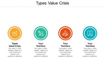Types value crisis ppt powerpoint presentation styles themes cpb
