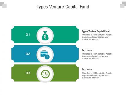 Types venture capital fund ppt powerpoint presentation ideas guide cpb