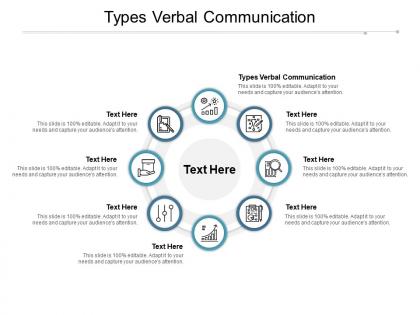 Types verbal communication ppt powerpoint presentation inspiration gridlines cpb