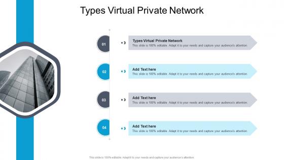 Types Virtual Private Network In Powerpoint And Google Slides Cpb