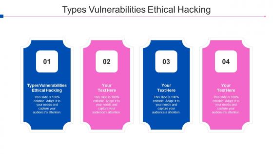 Types Vulnerabilities Ethical Hacking Ppt Powerpoint Presentation Portfolio Introduction Cpb