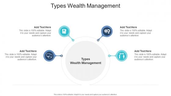 Types Wealth Management In Powerpoint And Google Slides Cpb