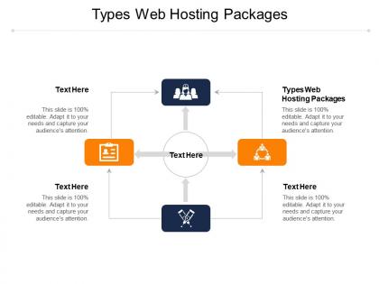 Types web hosting packages ppt powerpoint presentation professional demonstration cpb