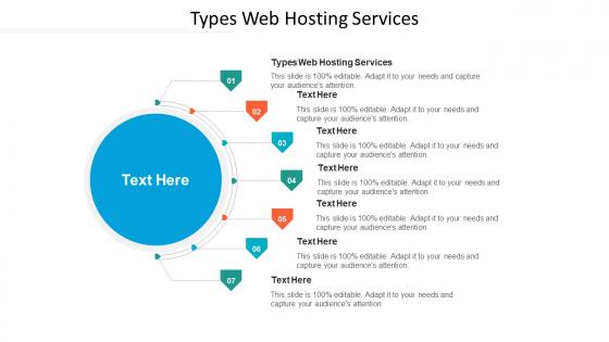 Types web hosting services ppt powerpoint presentation inspiration graphics design cpb