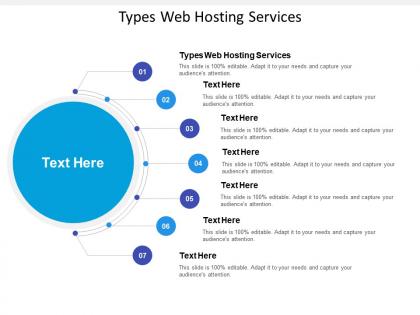 Types web hosting services ppt powerpoint presentation templates cpb