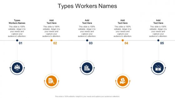 Types Workers Names In Powerpoint And Google Slides Cpb