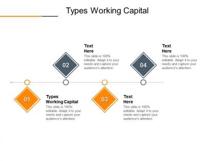Types working capital ppt powerpoint presentation ideas influencers cpb