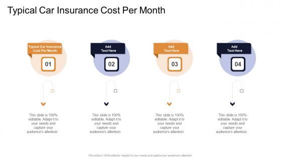 Typical Car Insurance Cost Per Month In Powerpoint And Google Slides Cpb