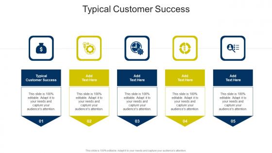 Typical Customer Success In Powerpoint And Google Slides Cpb