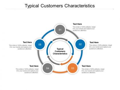 Typical customers characteristics ppt powerpoint model sample cpb