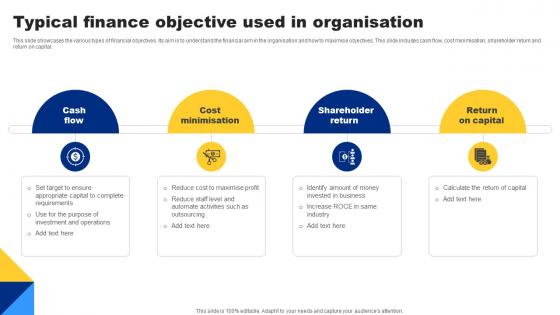 Typical Finance Objective Used In Organisation