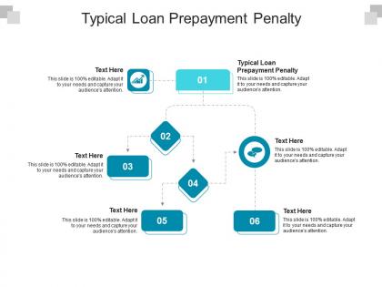 Typical loan prepayment penalty ppt powerpoint presentation styles background cpb