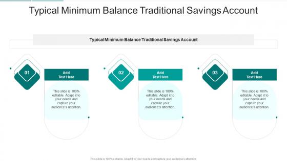 Typical Minimum Balance Traditional Savings Account In Powerpoint And Google Slides Cpb