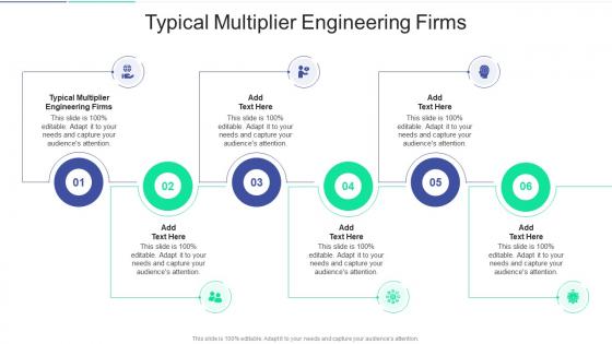Typical Multiplier Engineering Firms In Powerpoint And Google Slides Cpb