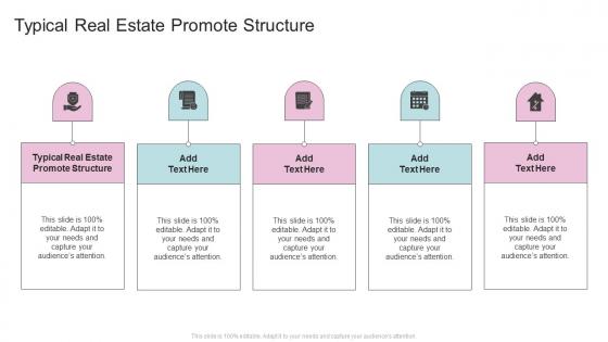 Typical Real Estate Promote Structure In Powerpoint And Google Slides Cpb