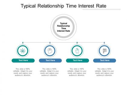 Typical relationship time interest rate ppt powerpoint presentation files cpb