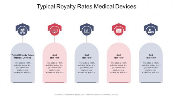 Typical Royalty Rates Medical Devices In Powerpoint And Google Slides Cpb