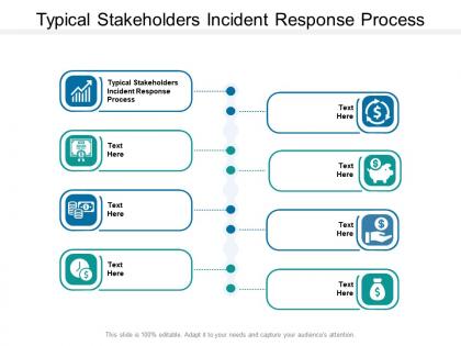 Typical stakeholders incident response process ppt powerpoint slides sample cpb