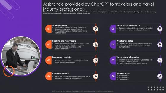 U4 Assistance Provided By ChatGPT To Travelers And Travel Industry Professionals