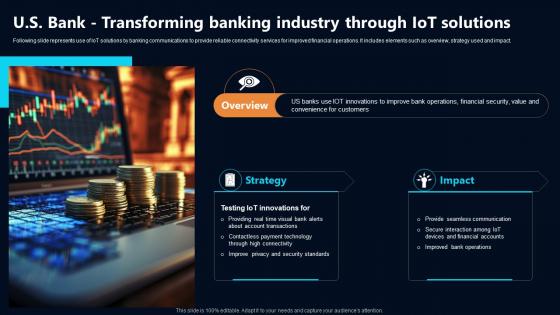 U S Bank Transforming Banking Industry Through IoT In Telecommunications Data IoT SS