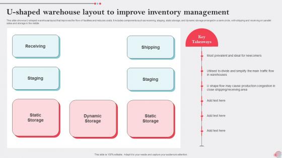 U Shaped Warehouse Layout To Improve Inventory Management