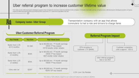 Uber Referral Program To Increase Customer Lifetime Value Guide To Referral Marketing