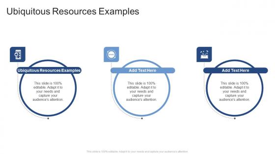 Ubiquitous Resources Examples In Powerpoint And Google Slides Cpb
