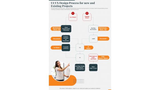 UI UX Design Process For New And Existing Projects One Pager Sample Example Document