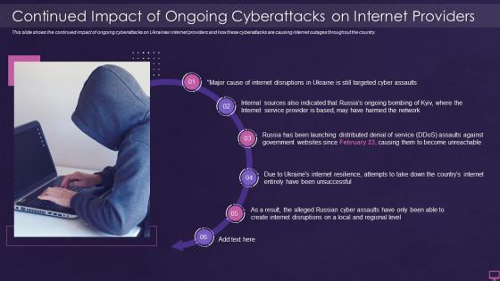 Ukraine and russia cyber warfare it continued impact of ongoing cyberattacks on internet providers