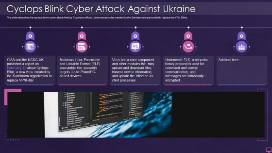 Ukraine and russia cyber warfare it cyclops blink cyber attack against ukraine