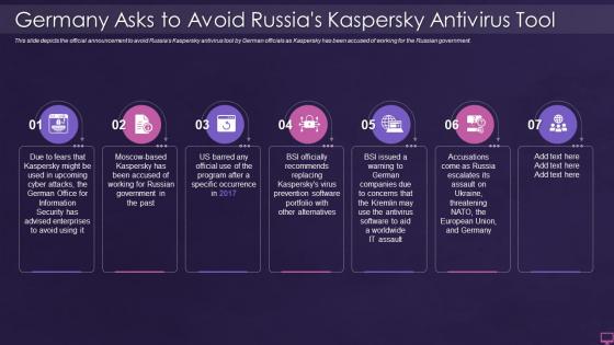 Ukraine and russia cyber warfare it germany asks to avoid russias kaspersky antivirus tool