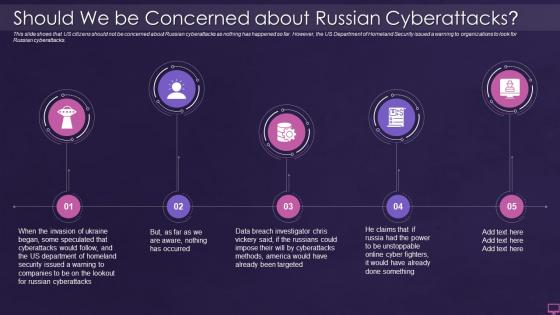 Ukraine and russia cyber warfare it should we be concerned about russian cyberattacks