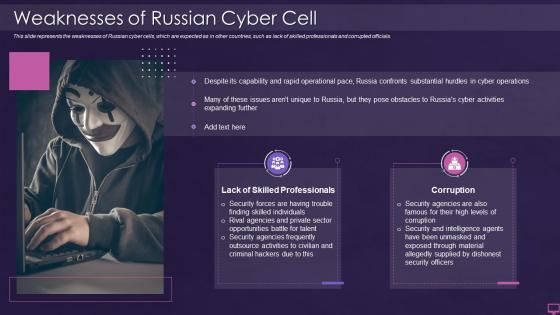 Ukraine and russia cyber warfare it weaknesses of russian cyber cell