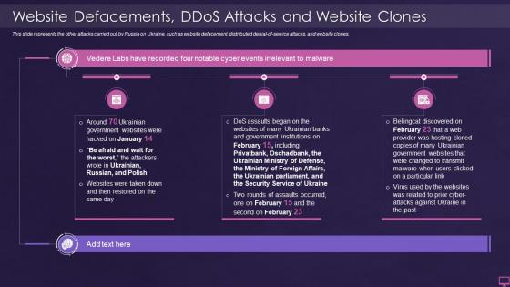 Ukraine and russia cyber warfare it website defacements ddos attacks and website clones