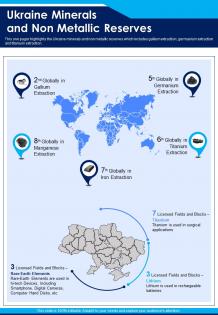 Ukraine minerals and non metallic reserves infographics document report doc pdf ppt