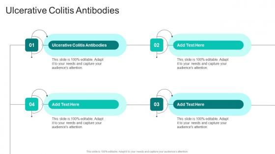 Ulcerative Colitis Antibodies In Powerpoint And Google Slides Cpb