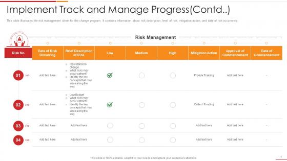 Ultimate change management guide with process frameworks implement manage