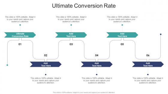 Ultimate Conversion Rate In Powerpoint And Google Slides Cpb